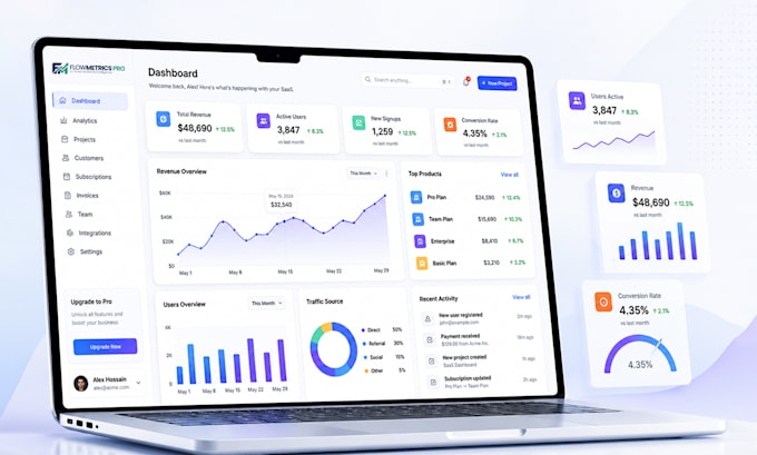 develop a full stack web app and saas mvp with react node nextjs