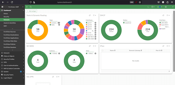 configure troubleshoot fortinet firewall access point