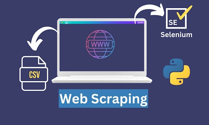 automate web tasks for you using selenium