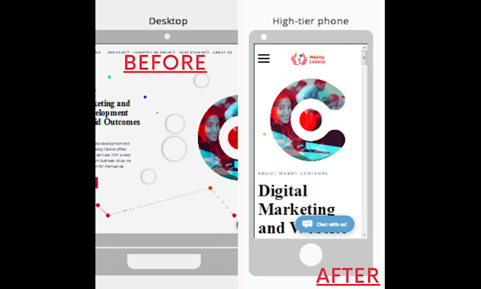 create your website mobile friendly for a cheap price