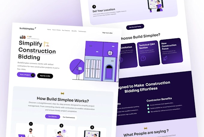 do full stack web development as a mern stack developer
