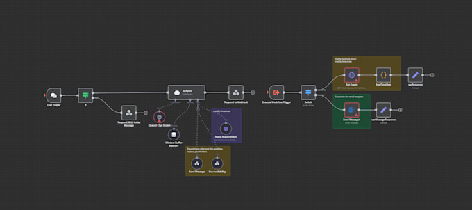 Develop an advanced ai agent to optimize your workflow by S_desrosiers ...