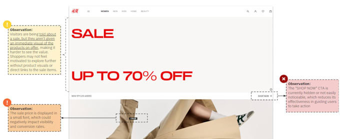 conduct a detailed conversion rate audit to maximize your sales