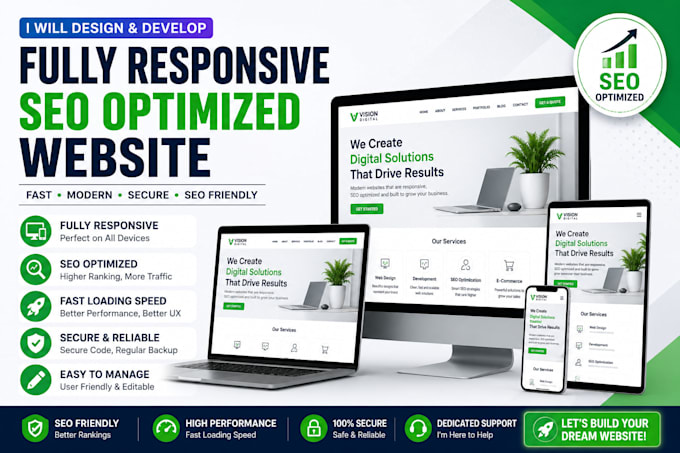 develop full responsive SEO optimized webbsite