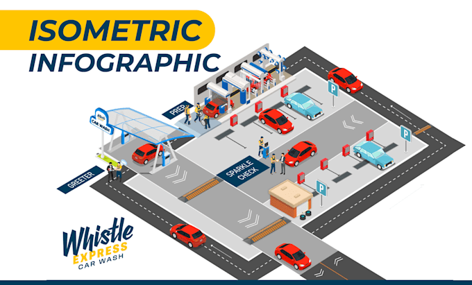 design custom 3d isometric infographic