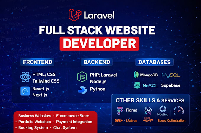 build a full stack custom website with frontend and backend development