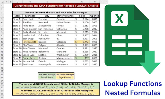 create and rectify advanced excel formulas and automation