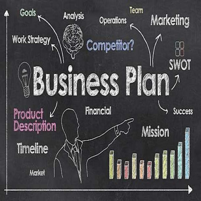create a business plan for loan and grant approval
