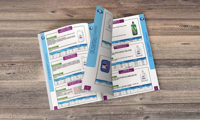 design a professional product catalog or lookbook