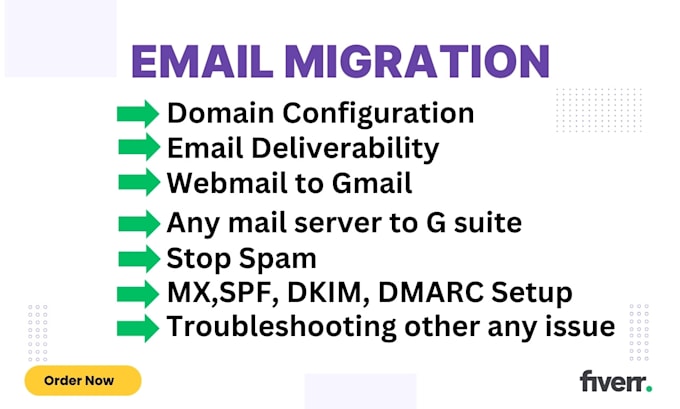 migrate your mail to google workspace, gmail, office 365, zoho, without downtime