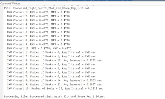 help you in image and signal processing matlab simulink and python