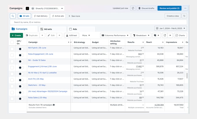 do facebook compaign, instagram marketing and meta ads manager