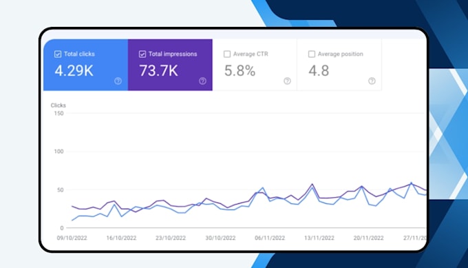 do onpage local seo technical optimization for your wordpress ,shopify website