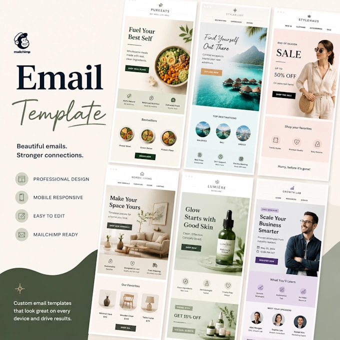 design responsive email newsletter template for mailchimp, klaviyo and shopify