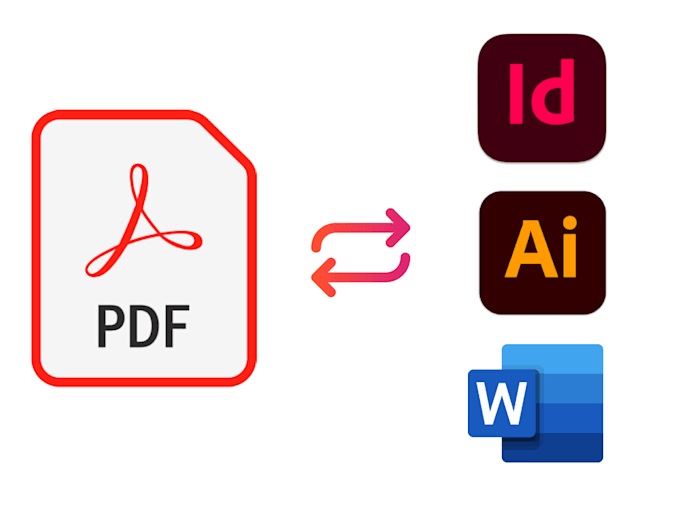 offer dtp services for any language in indesign, word, etc