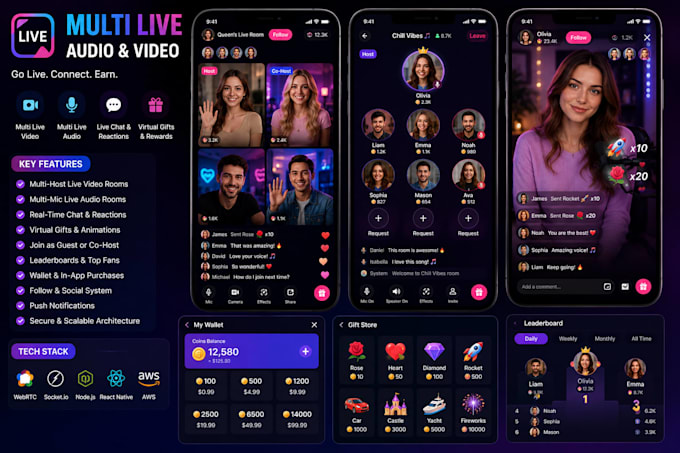 develop live streaming application same as bigo and tango