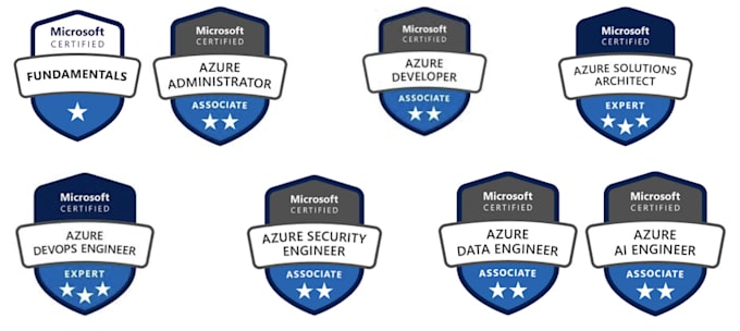 support for certification on AWS, azure, gcp and harshicorp terraform