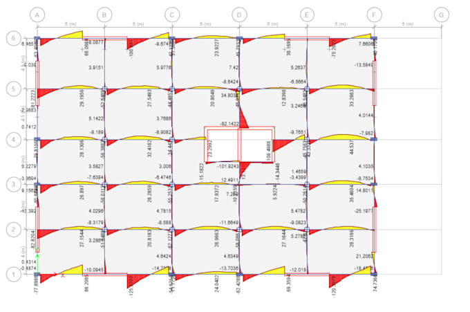 use my expertise in etabs, sap2000 software for building structural design