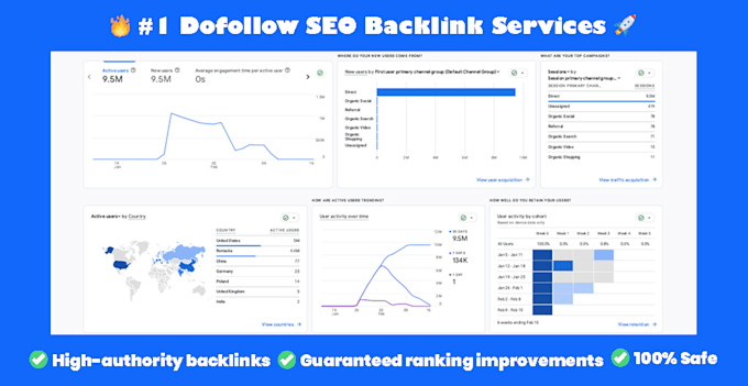 boost your google rankings with high quality dofollow backlinks
