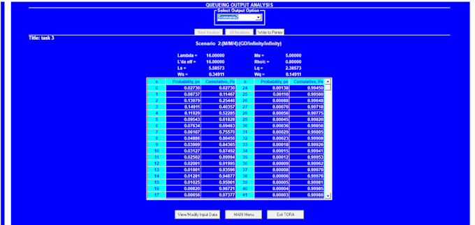 do linear programming and operation research using python and excel solver