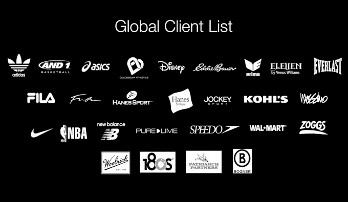 do activewear and sportswear logo design for your brand