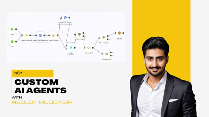 build custom ai agents, chatbots, and automation workflows for your business