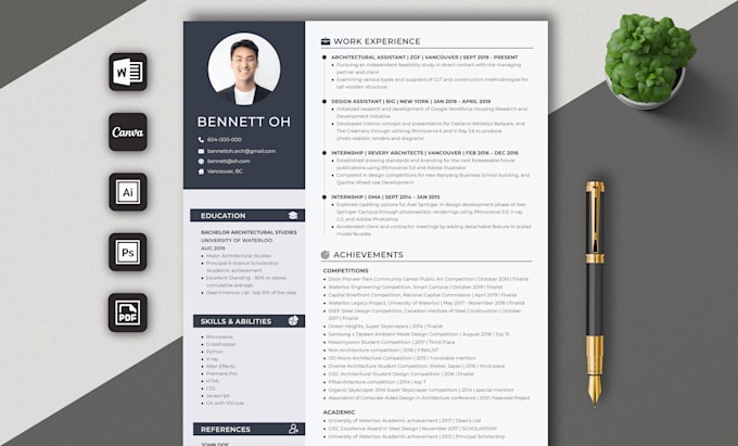 write, edit, update, format and design your professional resume or cv