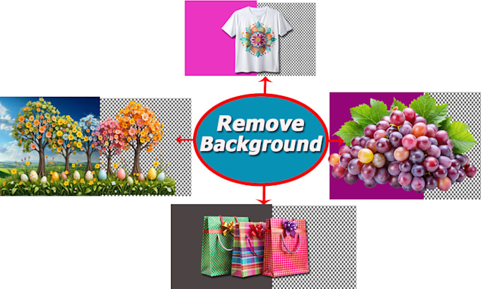 do background remove from your image or transparent bg image