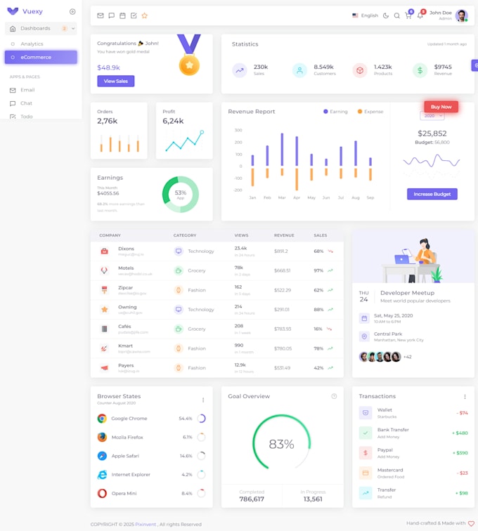 your custom CRM or lms expert