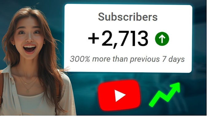 organically promote your youtube channel and live stream