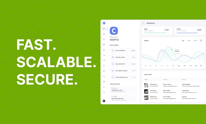 be full stack web developer or saas developer as a mern stack developer