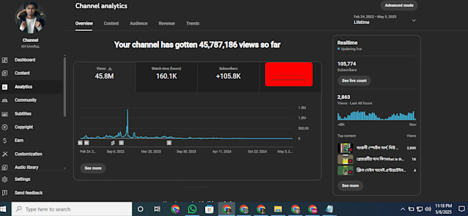 boost your youtube video with organic promotion