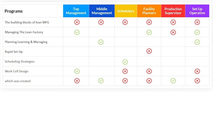 expert moodle setup customization troubleshooting