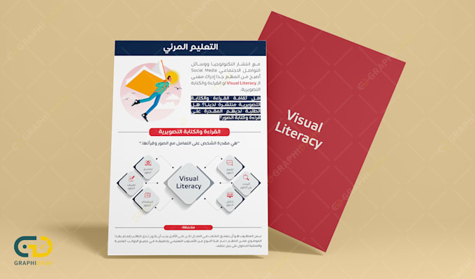 professional infographic design services