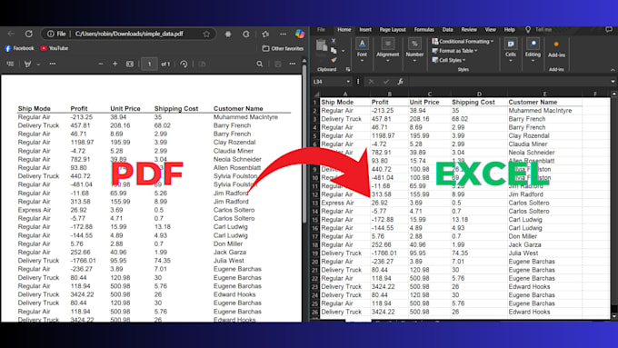 Convert pdf to editable word, excel, and data entry by Ishtiaq_robin ...
