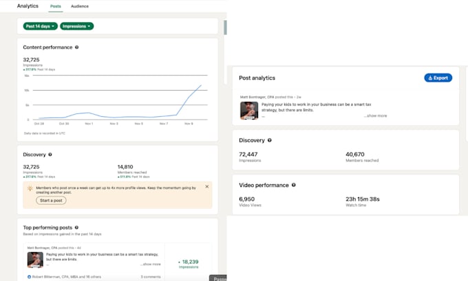 Ghostwrite posts for your linkedin by Kmiddle112 | Fiverr