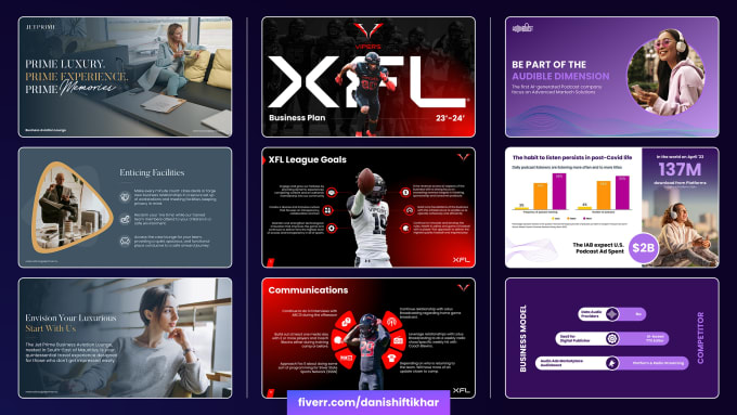 design a premium business powerpoint presentation