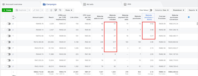 setup meta facebook pixel and conversion API to get accurate data