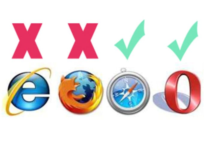 test your web page and send you a report