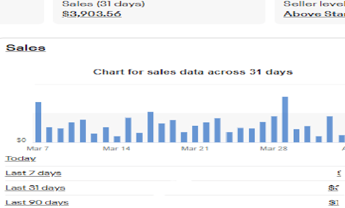 manage you ebay store