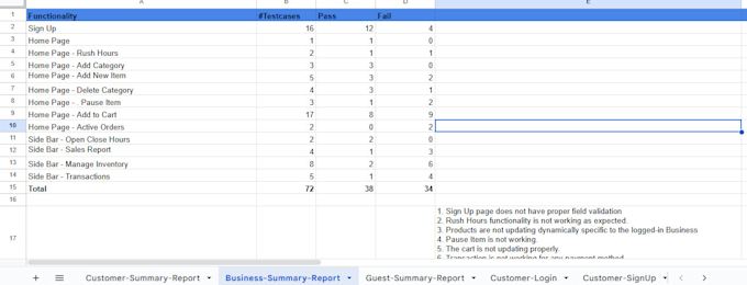perform QA testing for websites, web apps, and mobile apps