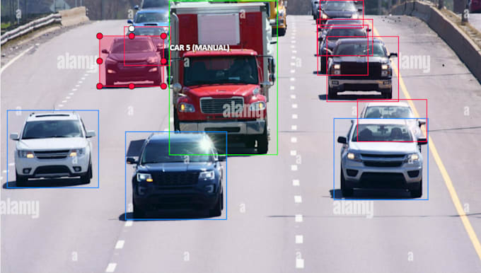 do data annotation,image annotation,text tagging, and ai label