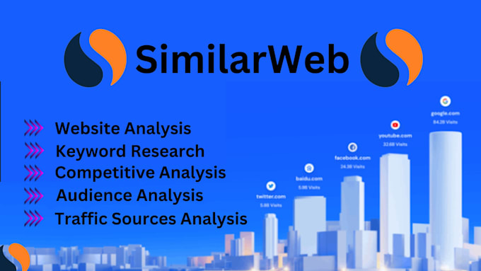 do similarweb performance and similarweb website analysis