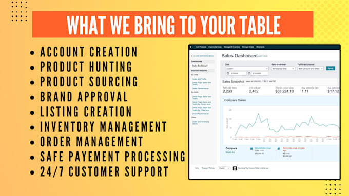 be your expert amazon fba wholesale virtual assistant