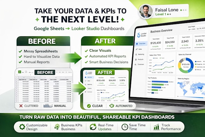 design a looker studio dashboard from your google sheets data with live updates