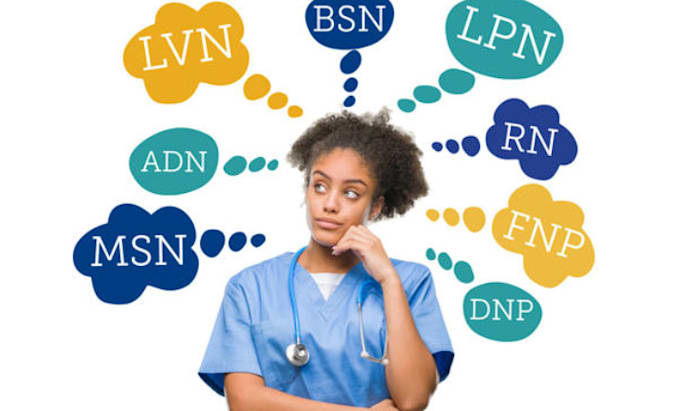 deliver high quality evidence based practice solutions for your needs