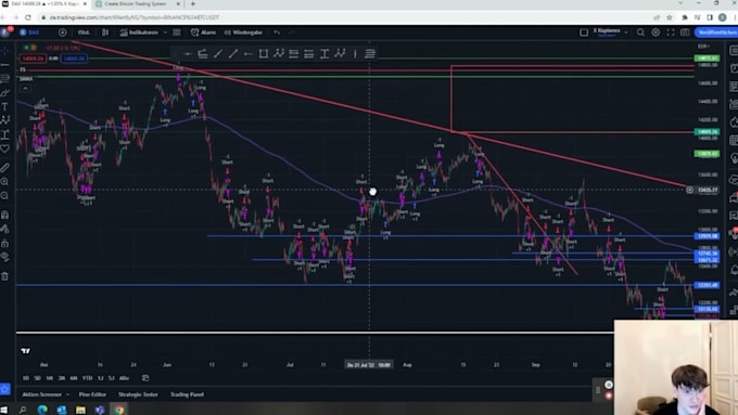 convert tradingview pine script into algorithmic trading bots