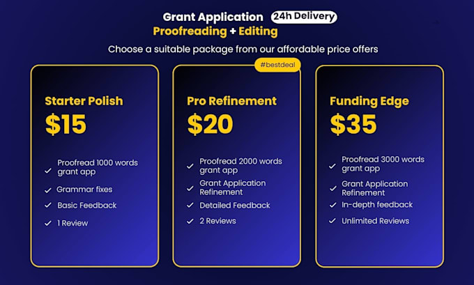 proofread, edit and perfect your grant application