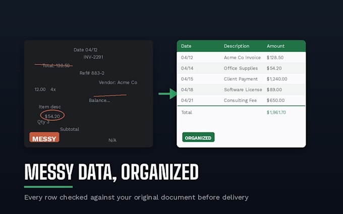 convert PDF bank statements and invoices to excel