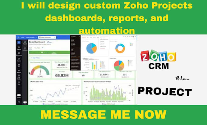 design custom zoho projects dashboards, reports, and automation